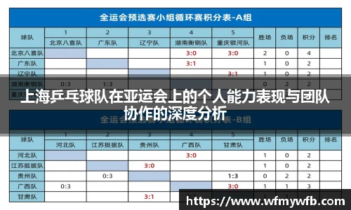 上海乒乓球队在亚运会上的个人能力表现与团队协作的深度分析